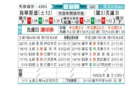 [欧会杯] 锡瓦斯体育 VS 克卢日