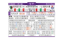 东方拆局(智甲)