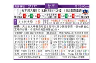 东方拆局(智甲)
