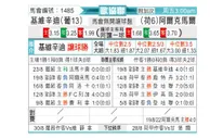 [欧会杯] 吉维森特 VS 艾克马亚