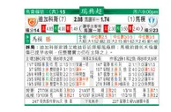东方拆局(瑞典超)