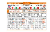东方拆局(德乙)