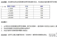 平博，2021欧冠和欧罗巴季后赛，周周助力奖金