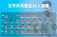 全员到齐！卡塔尔世界杯阿根廷名单26人均入选新一期国家队