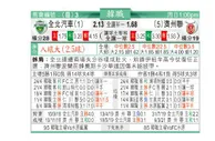 东方拆局(韓聯)