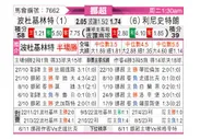 [挪超] 博德闪耀 VS 利勒斯特罗姆