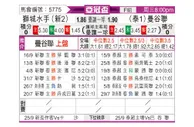 [亚冠杯] 狮城水手 - 曼谷联