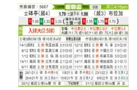 [葡联杯] 里斯本竞技 VS 布拉加