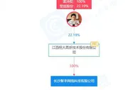 3.15晚会曝光企业为恒大高新子公司