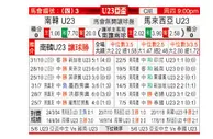 [亚青U23] 韩国U23 VS 马来西亚U23