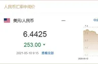 人民币中间价大幅调升253点 近期汇率或趋于震荡升值