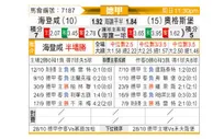 [德甲] 海登海姆 - 奥格斯堡