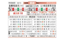[苏超] 基马诺克 VS 格拉斯哥流浪者