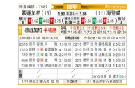 [德甲] 门兴 - 海登海姆