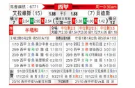 [西甲] 阿拉维斯 - 贝蒂斯