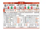 东方拆局(澳職)