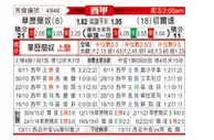 [西甲] 巴列卡诺 VS 塞尔塔