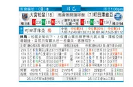 东方拆局(日乙)