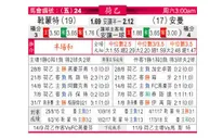 东方拆局(荷乙)