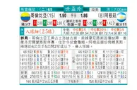东方拆局(世南美)