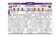 东方拆局(智甲)