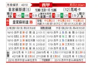 [西甲] 皇家社会 VS 马洛卡