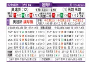 [智利甲] 奥达斯 VS 科洛科洛