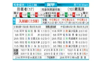 [阿甲] 防卫者 VS 飓风队