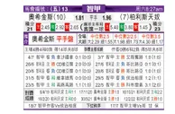 [智利甲] 希金斯 VS 帕莱斯蒂诺