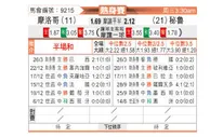 [国际友谊] 摩洛哥 VS 秘鲁