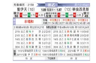 [法乙] 圣埃蒂安 VS 瓦朗谢纳