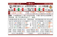 东方拆局(西乙)