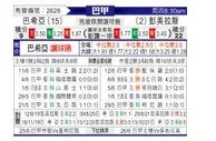 [巴西甲] 巴伊亚 VS 帕尔梅拉斯