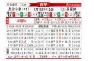 [西甲] 奥萨苏纳 - 吉罗纳