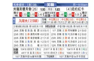 [美职业] 肯萨斯竞技 VS 纽约红牛