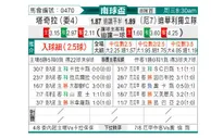 [南球杯] 塔赤雷 VS 约森独立队