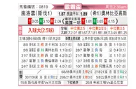 [欧罗巴杯] 布拉迪斯拉发 VS 奥林匹亚科斯