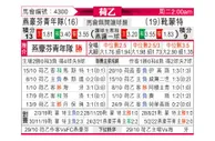[荷乙] 埃因霍温青年队 VS 赫尔蒙德