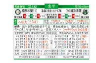 东方拆局(意甲)