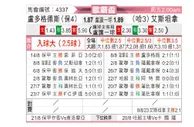 [欧罗巴杯] 卢多格德斯 VS 阿斯坦纳
