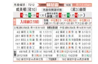 [苏总杯] 哈密尔顿 VS 哈茨