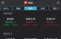 纳指、标普500指数齐创新高，中概股精锐教育跌超13%