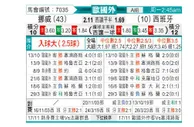 [欧洲杯] 挪威 - 西班牙