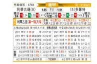 [德甲] 勒沃库森 VS 多特蒙德