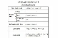 跨区域经营保险业务 平安财险北京分公司被罚