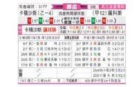 [挪威杯] 卡积沙斯 VS 诺霍斯