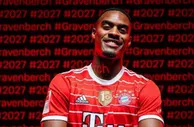 记者：赫拉芬贝赫在枪手&红军引援名单，但是拜仁视其为非卖品