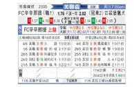 [美公开赛] 辛辛那提 VS 匹兹堡猎犬河队