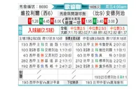 [欧会杯] 比利亚雷亚尔 VS 安德莱赫特