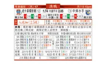 东方拆局(澳職)